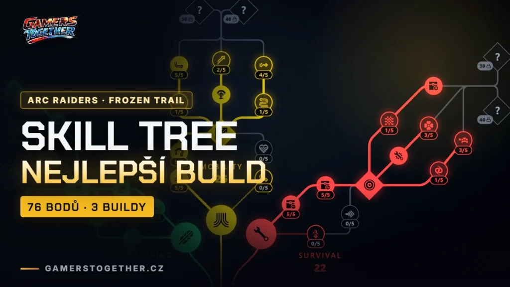 ARC Raiders skill tree po Frozen Trail: nejlepší build na 76 bodů
