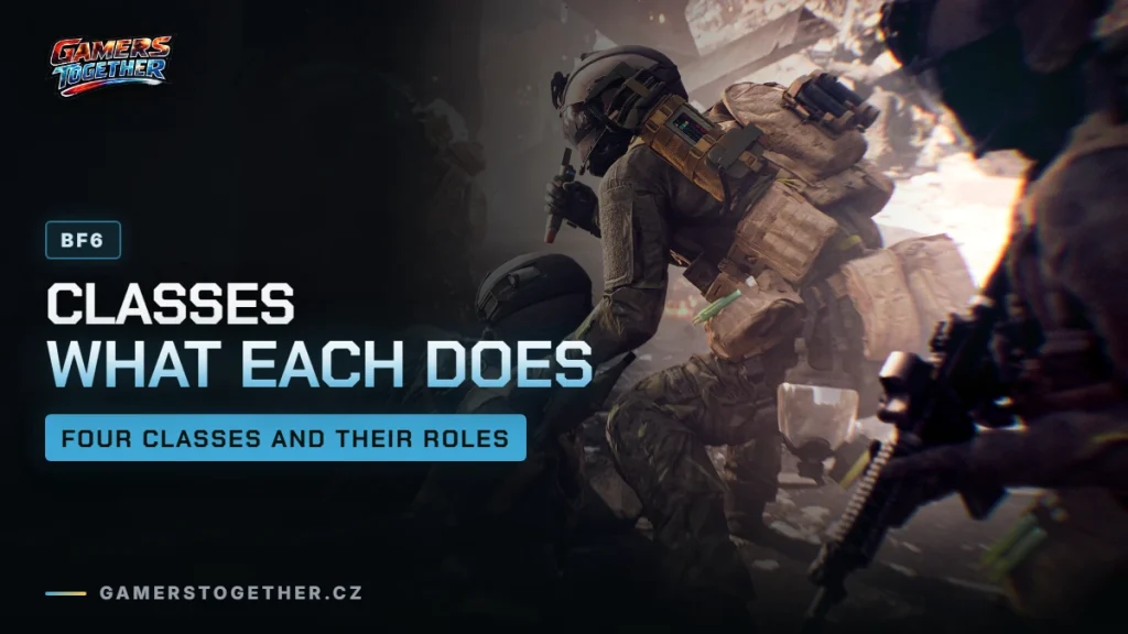 Battlefield 6 classes: Assault, Engineer, Support and Recon explained