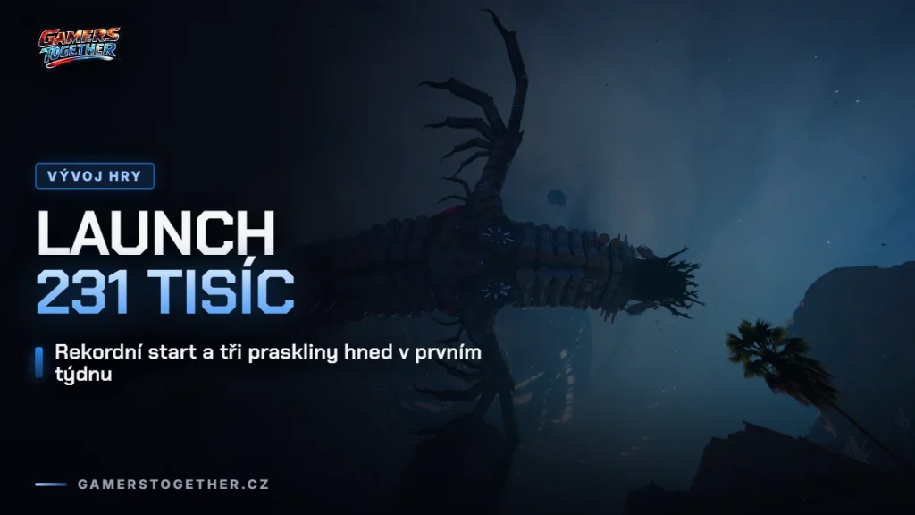 Once Human: 231 tisíc hráčů a první prasklina