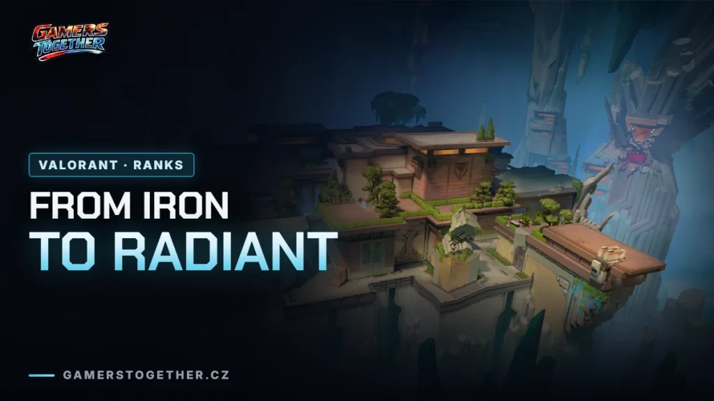 Valorant Ranks from Iron to Radiant