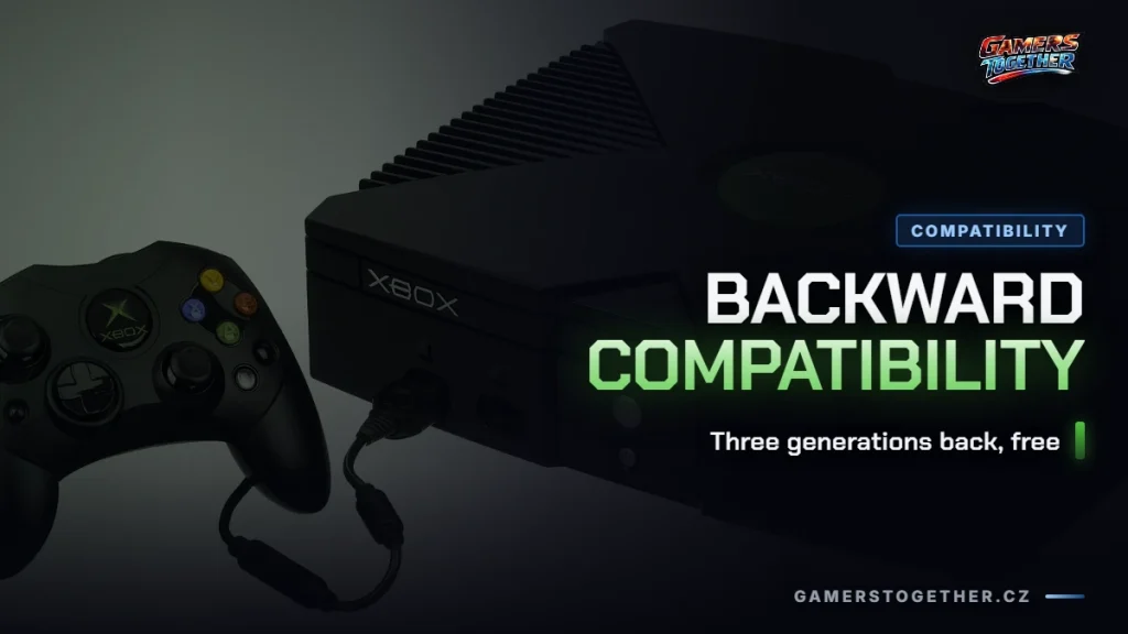 Xbox Backward Compatibility